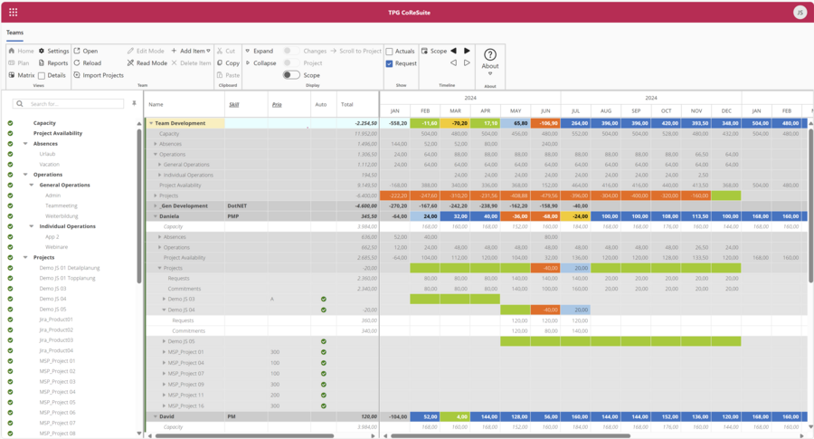 TPG CoReSuite Team Manager App